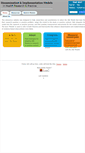 Mobile Screenshot of dissemination-implementation.org
